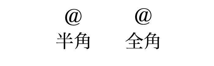 メールアドレスの「@」が半角ではなく全角で入力してしまっている。