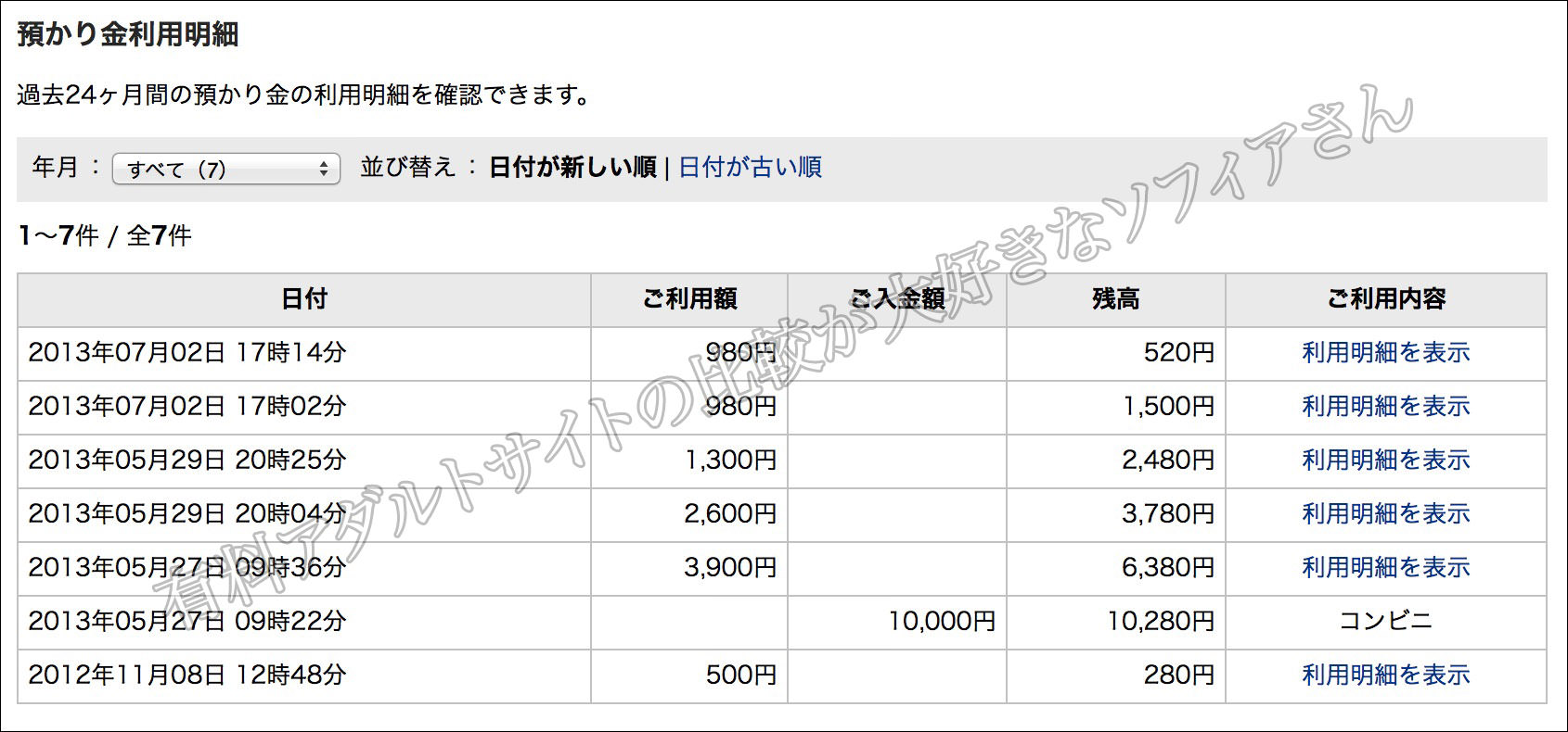 DUGAのダウンロード速度を検証！